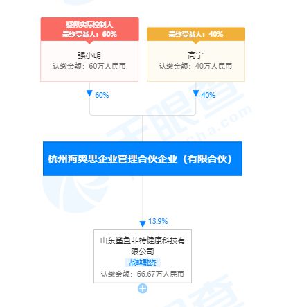 網(wǎng)視一覽 谷歌或于2021年3月推出全新Google TV，《哥斯拉大戰(zhàn)金剛》發(fā)布首個(gè)正式預(yù)告